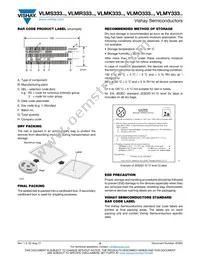 VLMK333U2AB-GS18 Datasheet Page 8