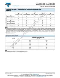 VLMKE3401-GS18 Datasheet Page 3