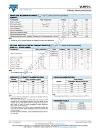 VLMP31G2J2-GS18 Datasheet Page 2