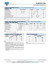 VLMPG31L1M2-GS18 Datasheet Page 2