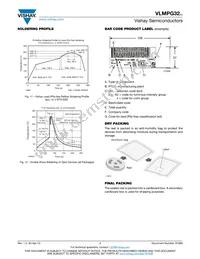 VLMPG32P1Q1-GS08 Datasheet Page 7