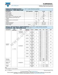 VLMRGB343-ST-UV-RS Datasheet Page 2