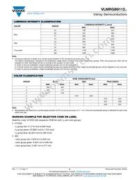 VLMRGB6112-00-GS08 Datasheet Page 3