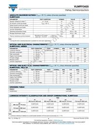 VLMRY3420-GS18 Datasheet Page 2