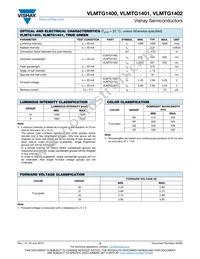 VLMTG1400-GS08 Datasheet Page 2