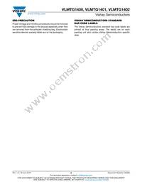 VLMTG1400-GS08 Datasheet Page 9