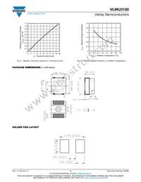 VLMU3100-GS08 Datasheet Page 3