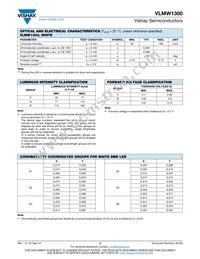 VLMW1300-GS08 Datasheet Page 2
