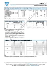 VLMW1301-GS08 Datasheet Page 2
