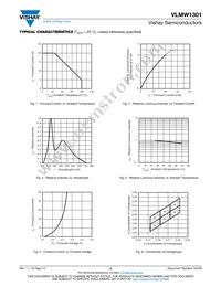 VLMW1301-GS08 Datasheet Page 3