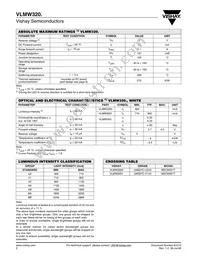 VLMW3201-GS18 Datasheet Page 2