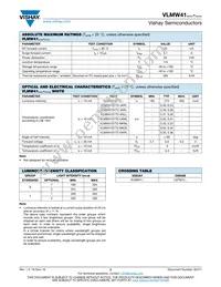 VLMW41S1T2-OKPL-08 Datasheet Page 2