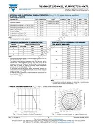 VLMW42T2U2-6K6L-08 Datasheet Page 2