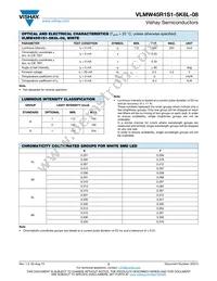 VLMW45R1S1-5K6L-08 Datasheet Page 2