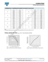 VLMW51P2Q3-GS08 Datasheet Page 3