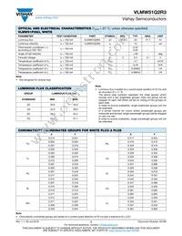 VLMW51Q2R3-GS08 Datasheet Page 2