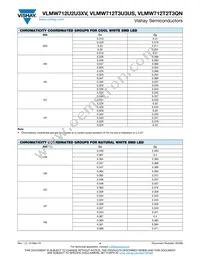 VLMW712T2T3QN-GS08 Datasheet Page 4