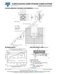 VLMW712T2T3QN-GS08 Datasheet Page 10