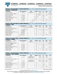 VLMY235T2V1-GS08 Datasheet Page 2