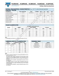 VLMY235T2V1-GS08 Datasheet Page 3