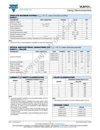 VLMY31J2K2-GS18 Datasheet Page 2