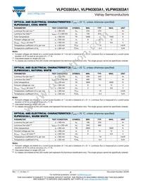 VLPC0303A1 Datasheet Page 2