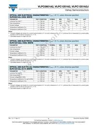 VLPC0601A2 Datasheet Page 2