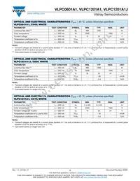 VLPC1201A1 Datasheet Page 2