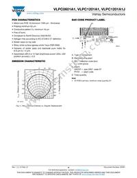 VLPC1201A1 Datasheet Page 6