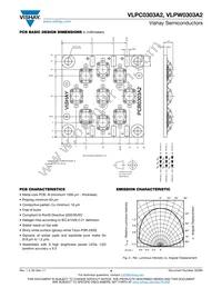 VLPW0303A2 Datasheet Page 4