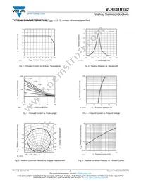 VLRE31R1S1-GS18 Datasheet Page 3