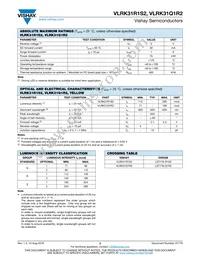 VLRK31R1S2-GS08 Datasheet Page 2