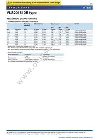 VLS201610ET-6R8M Datasheet Page 6