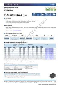 VLS201612HBX-100M-1 Cover