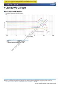 VLS252010ET-R47N-CA Datasheet Page 7