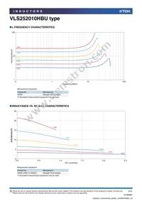 VLS252010HBU-100M Datasheet Page 2