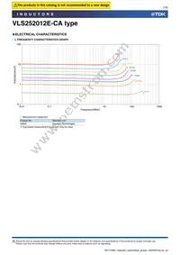 VLS252012ET-6R8M-CA Datasheet Page 7