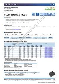 VLS252012HBX-1R5M-1 Cover