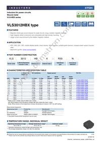 VLS3012HBX-1R5M Cover
