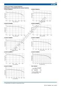 VLS3015T-100MR70 Datasheet Page 2