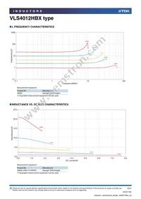 VLS4012HBX-100M Datasheet Page 2