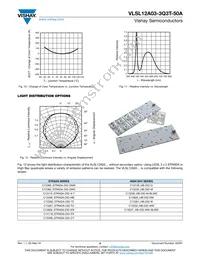 VLSL12A03-3Q3T-50A Datasheet Page 5