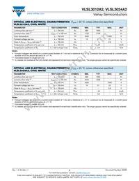 VLSL3024A2 Datasheet Page 2