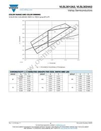 VLSL3024A2 Datasheet Page 3