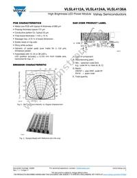 VLSL4136A Datasheet Page 7