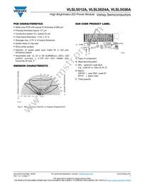 VLSL5036A Datasheet Page 7