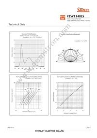 VLW1148LS-TR Datasheet Page 7