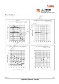 VLW1148LS-TR Datasheet Page 8