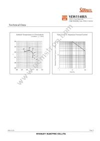 VLW1148LS-TR Datasheet Page 9