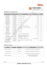 VLW1148LS-TR Datasheet Page 12